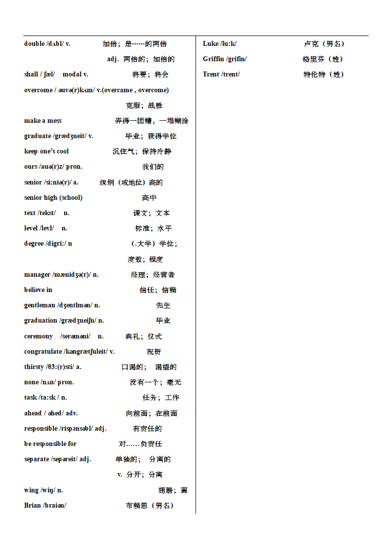 新人教版初中英语七至九年级单词表汇总.doc第46页