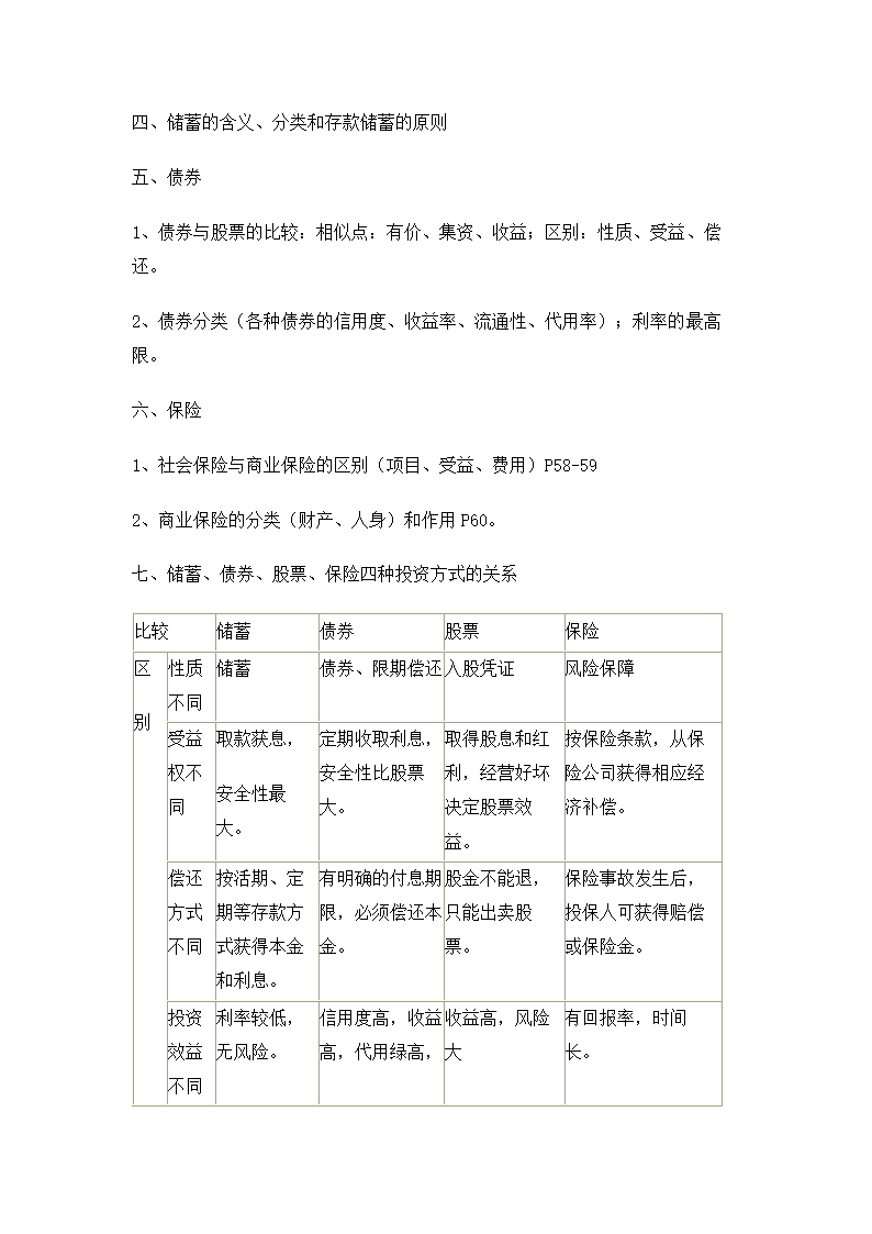 高中政治知识点总结.docx第25页