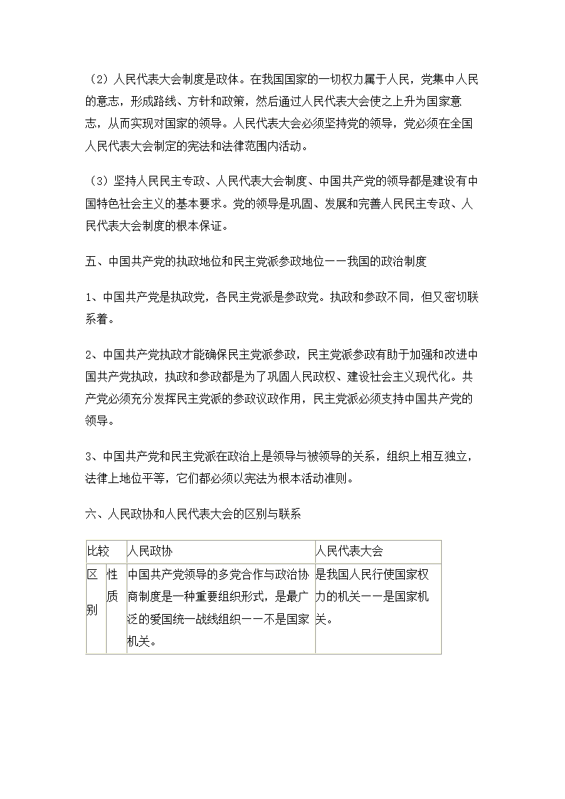 高中政治知识点总结.docx第69页