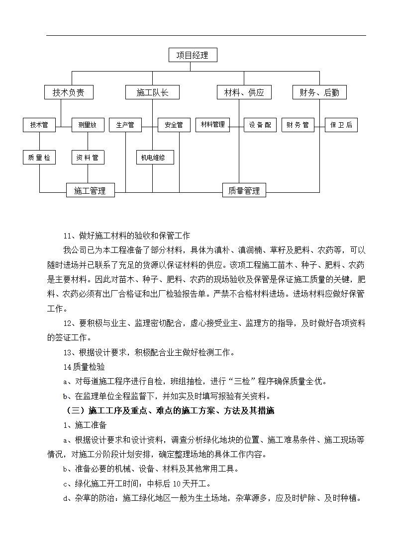 云南楚雄州职业教育中心主体园林景观Ⅱ标段施工组织.doc第10页