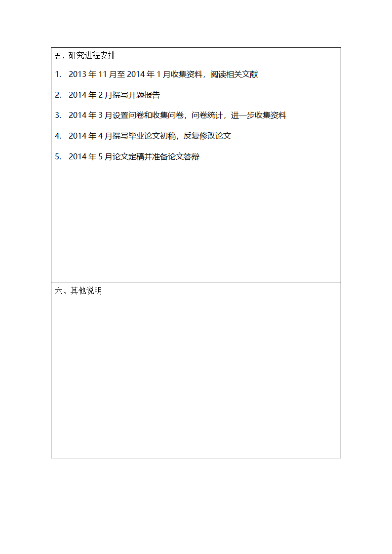 海南师范大学开题报告第7页