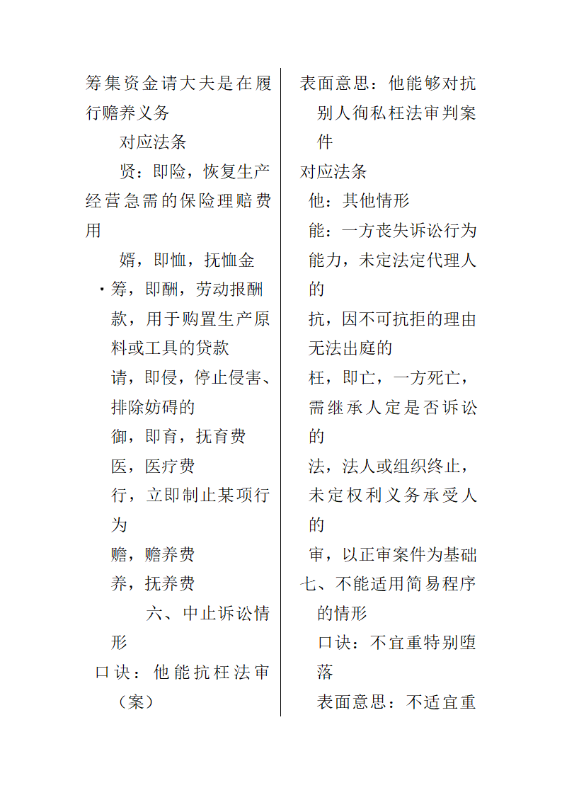 司考记忆口诀大全第7页