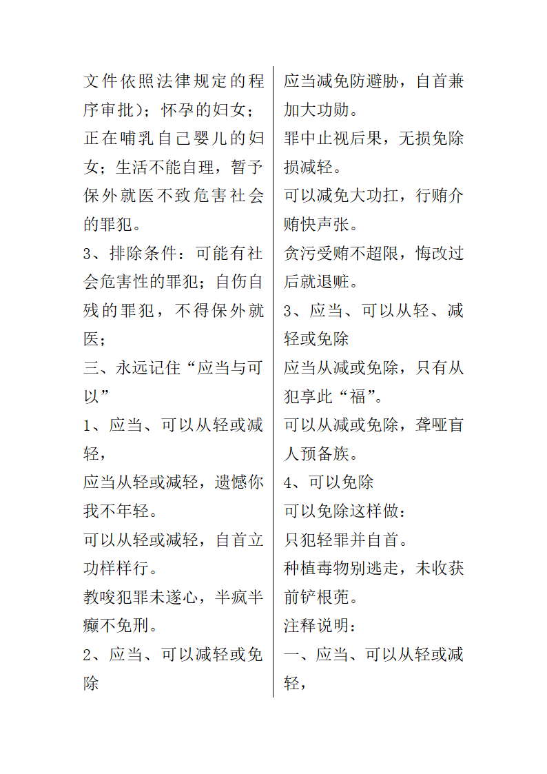 司考记忆口诀大全第29页