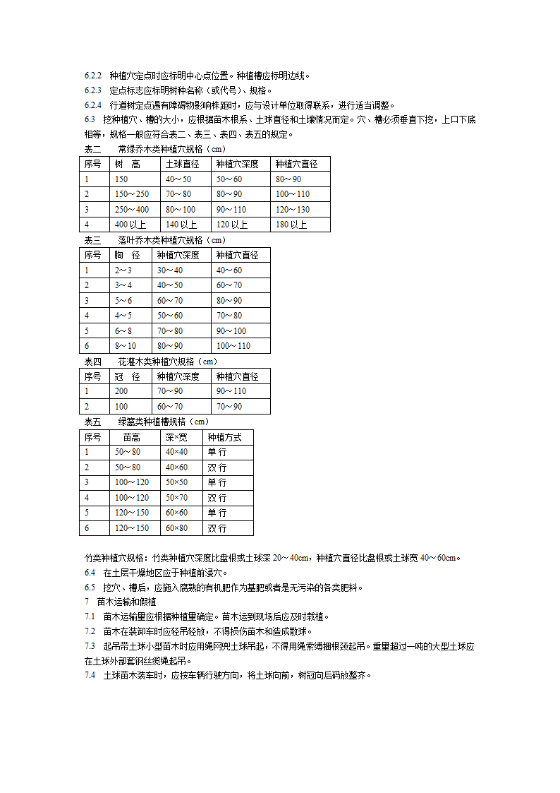 昆明市城市园林绿化植物栽植工程技术规范.doc第4页