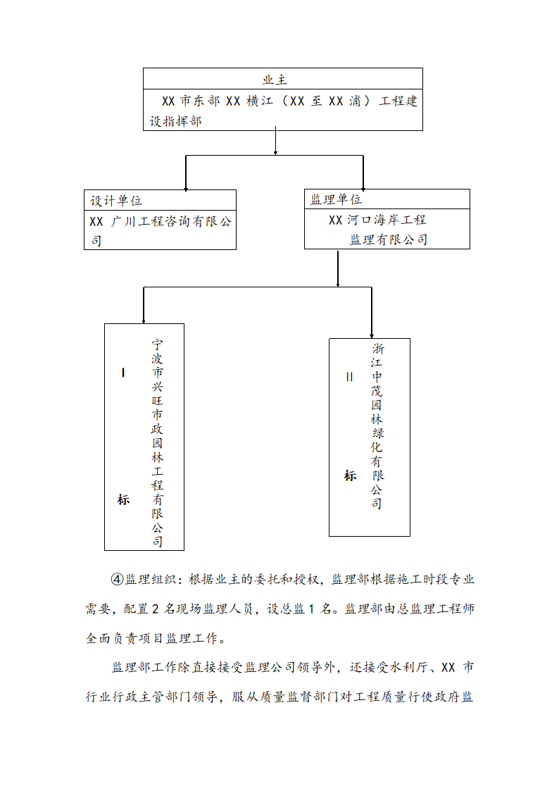 [浙江]河道拓掘水土保持绿化工程监理规划（包含周边公园）.doc第6页