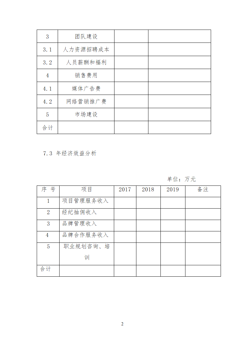 众包设计平台商业计划书通用.doc第21页