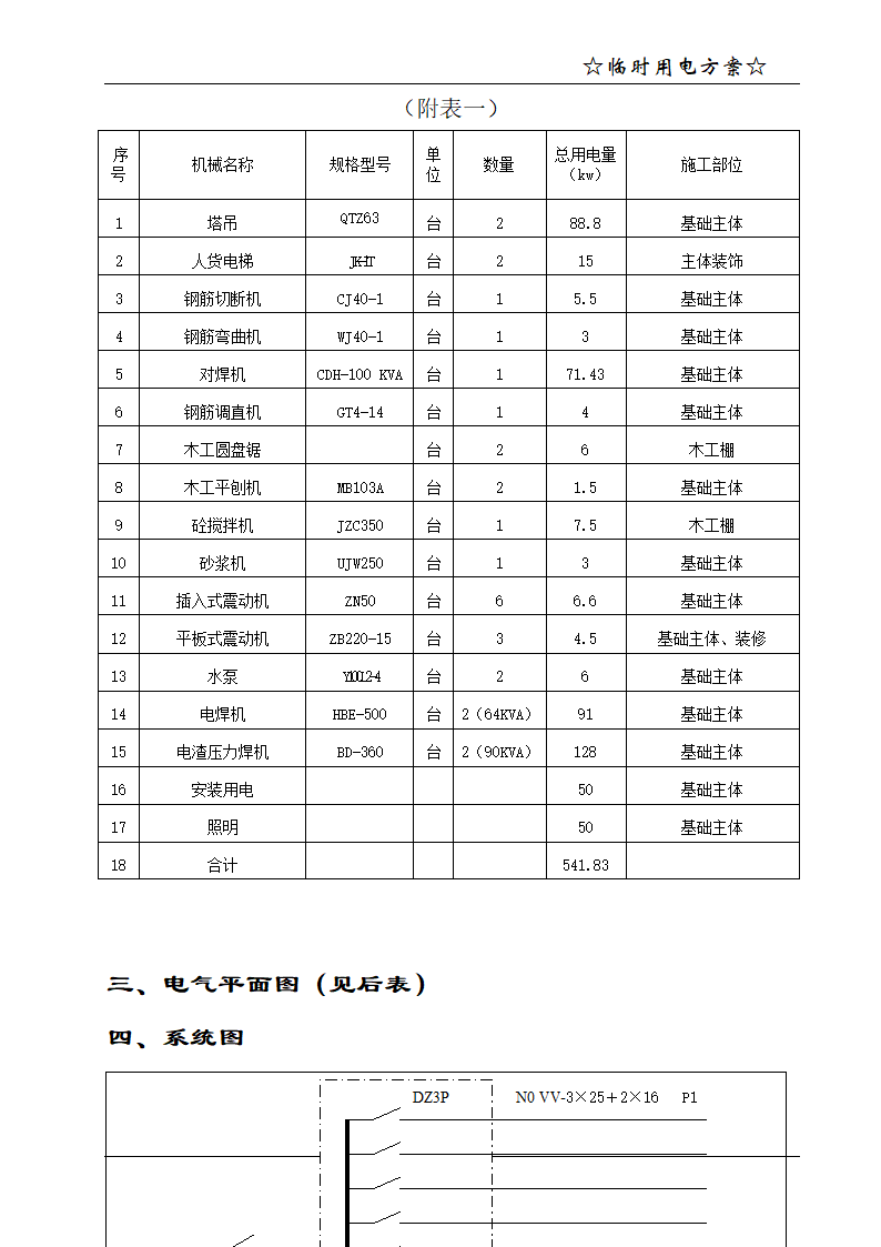 宁波某21层商务办公楼临时用电方案.doc第6页