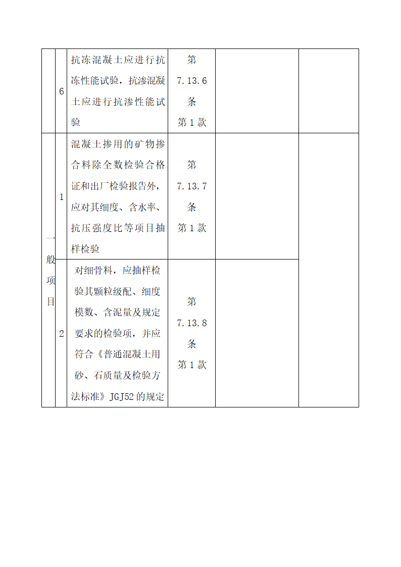 城市桥梁混凝土检验批质量验收.docx第3页