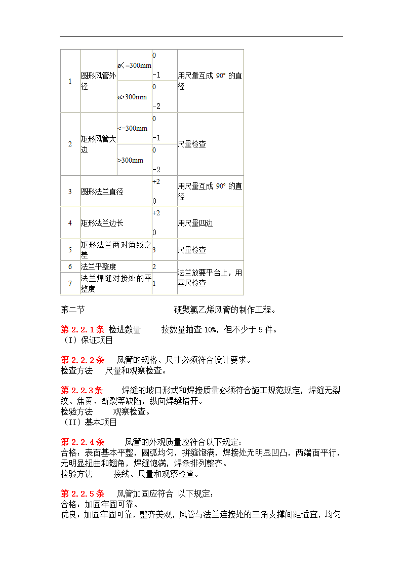 空调与通风施工验收规范.doc第3页