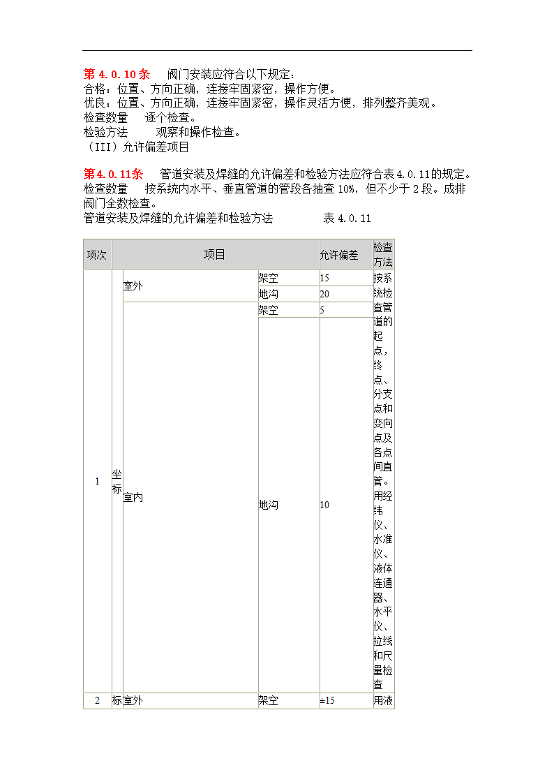 空调与通风施工验收规范.doc第13页