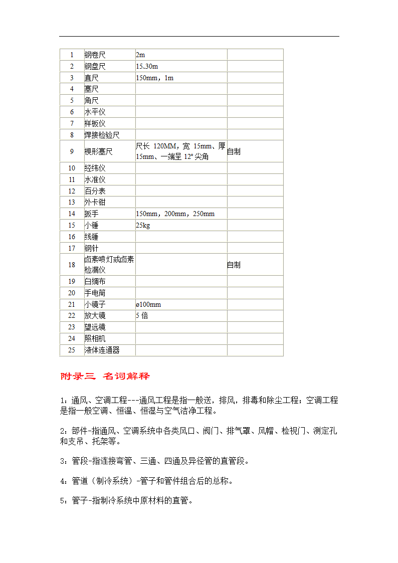 空调与通风施工验收规范.doc第19页