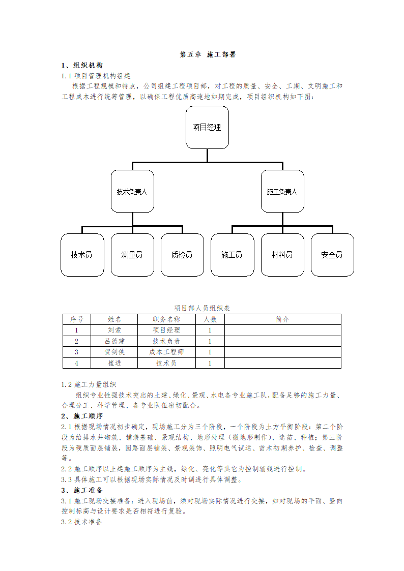 最新园林工程施工组织设计.docx第2页