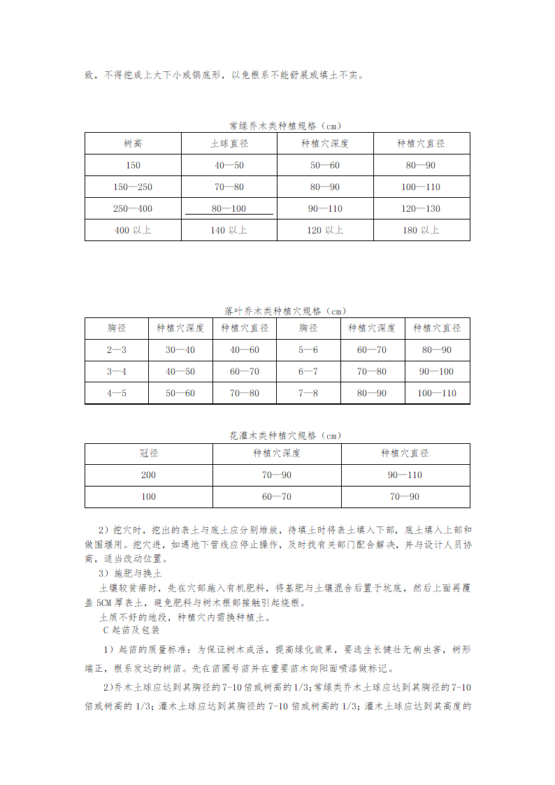 最新园林工程施工组织设计.docx第11页