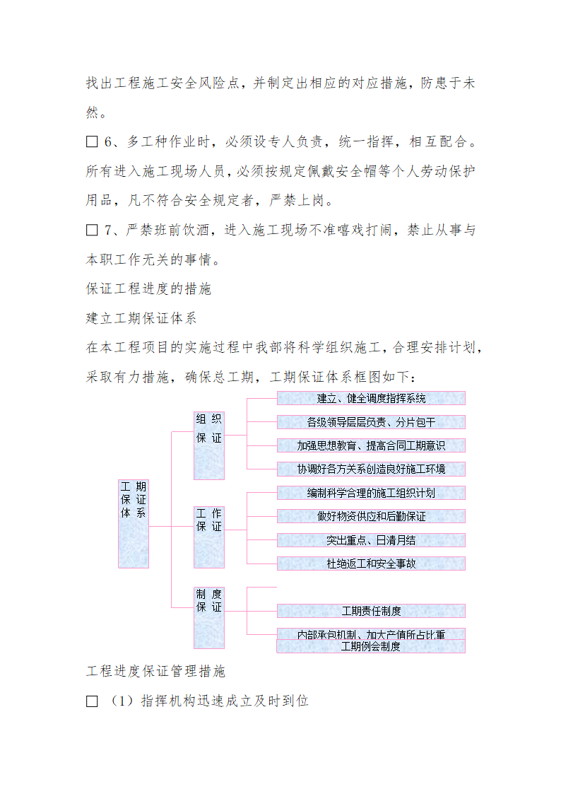 防护林种植园林景观工程施工组织设计.doc第24页