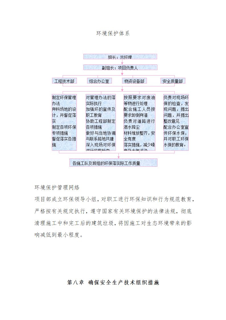 防护林种植园林景观工程施工组织设计.doc第30页