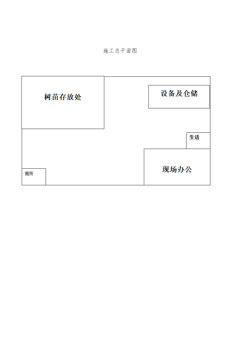 防护林种植园林景观工程施工组织设计.doc第40页