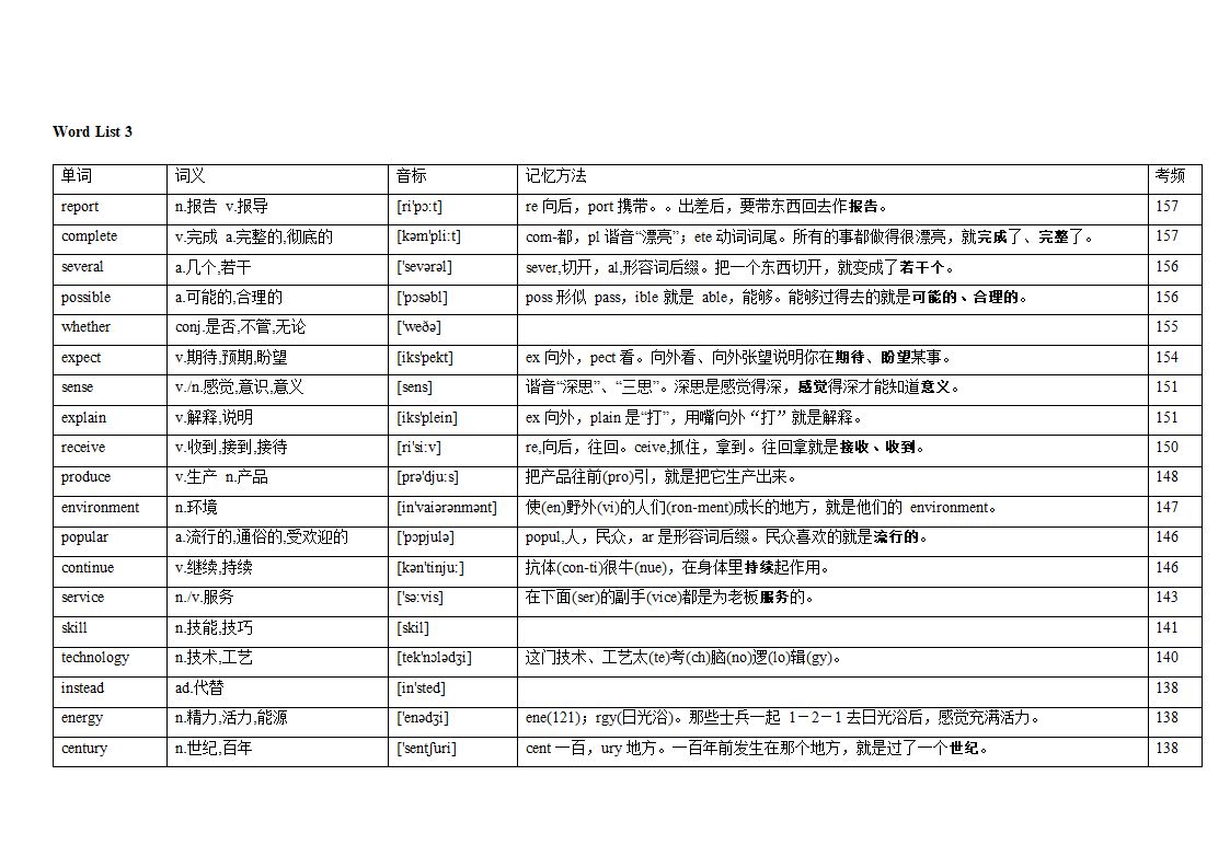 专题12 阅读理解高频词汇（词频版）【2022年高考英语备考：必备知识点】.doc第5页