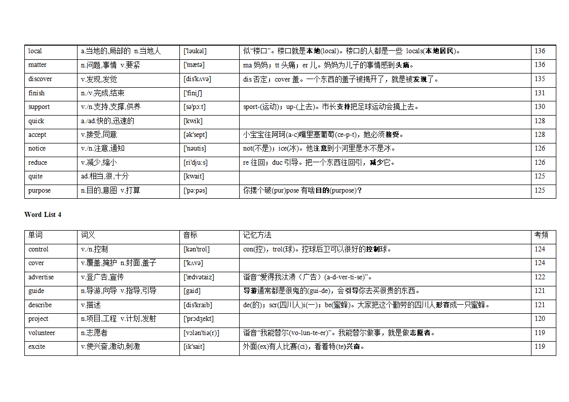 专题12 阅读理解高频词汇（词频版）【2022年高考英语备考：必备知识点】.doc第6页