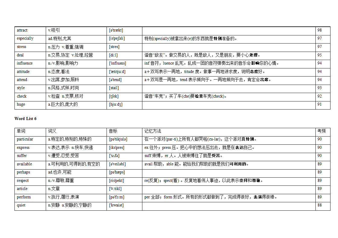 专题12 阅读理解高频词汇（词频版）【2022年高考英语备考：必备知识点】.doc第9页