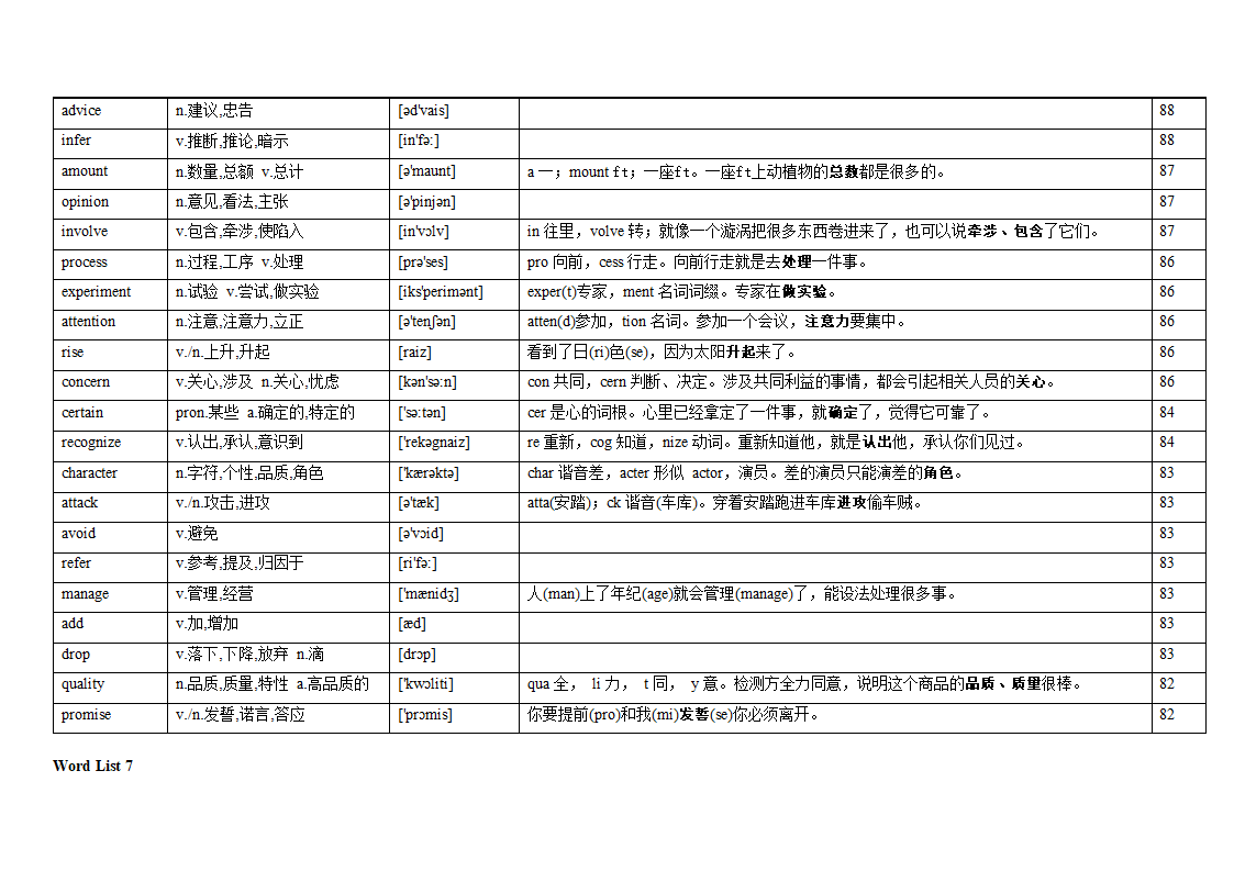 专题12 阅读理解高频词汇（词频版）【2022年高考英语备考：必备知识点】.doc第10页