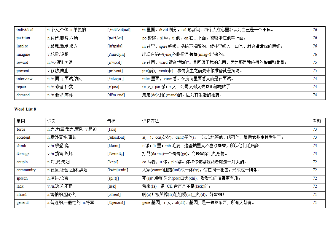 专题12 阅读理解高频词汇（词频版）【2022年高考英语备考：必备知识点】.doc第12页