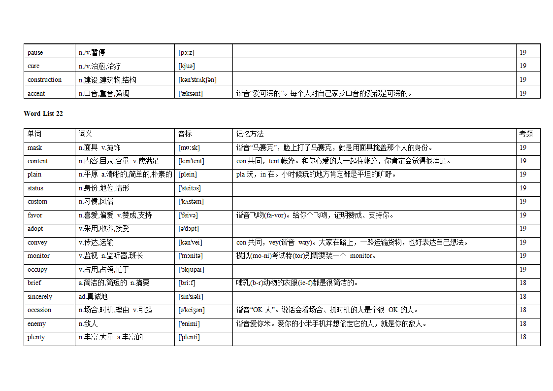 专题12 阅读理解高频词汇（词频版）【2022年高考英语备考：必备知识点】.doc第33页