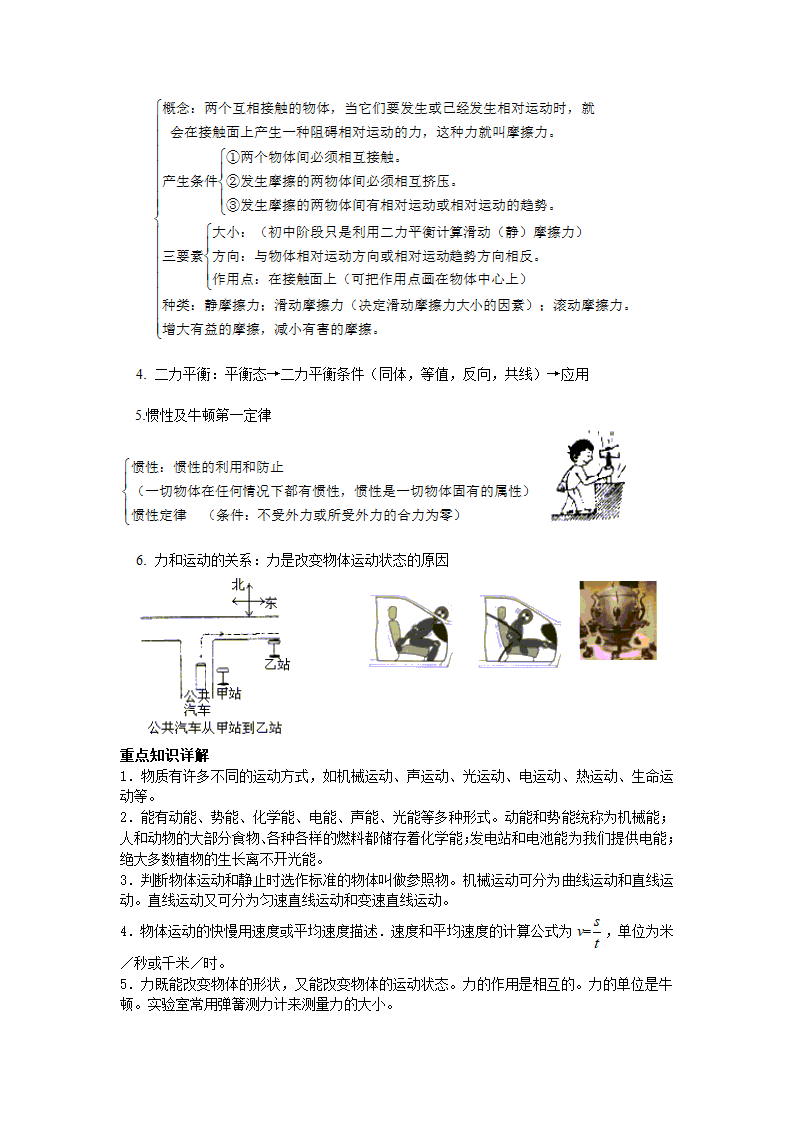 浙教版科学七年级下每章知识点总结.doc第4页