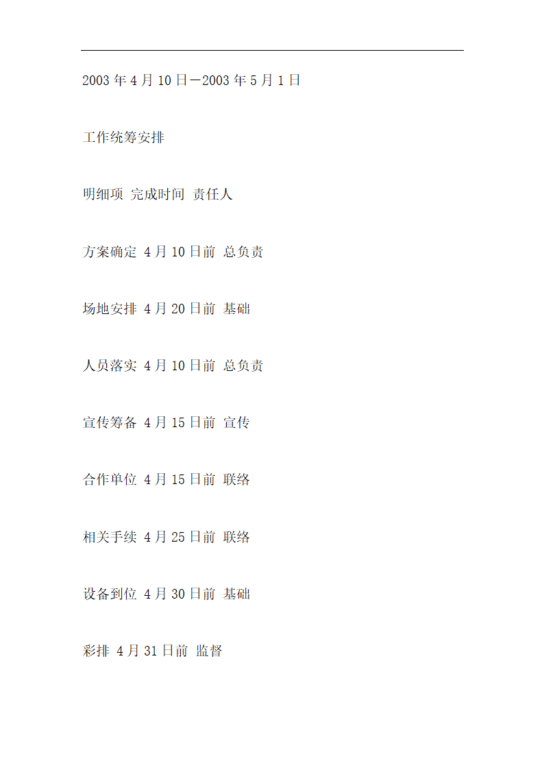 xx商超五一促销策划方案.docx第8页