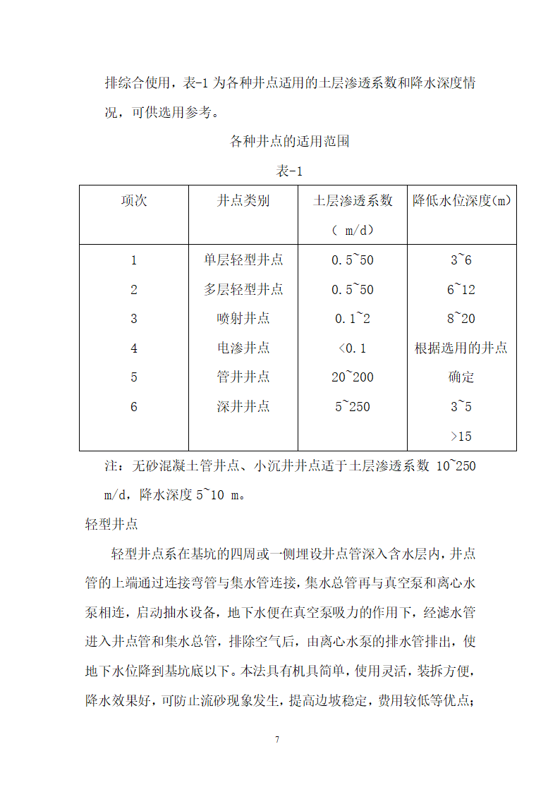 土方工程降水工程.doc第7页