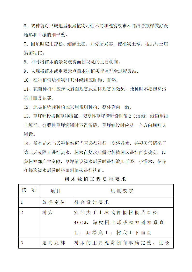 道路绿化工程监理实施细则.docx第11页