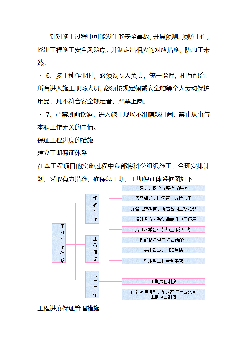 一份很全园林景观的施工组织设计.doc第23页