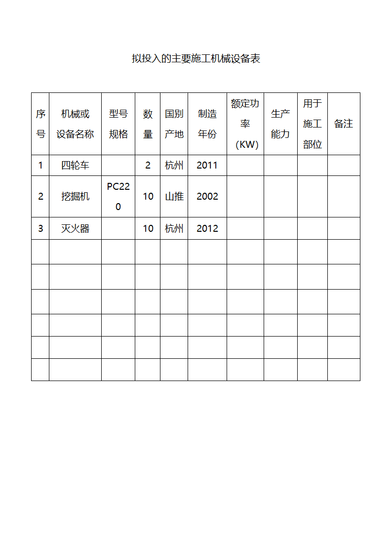 一份很全园林景观的施工组织设计.doc第37页