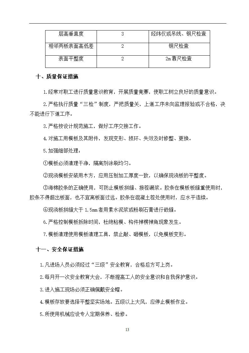 某小区28住宅楼模板施工方案.doc第14页