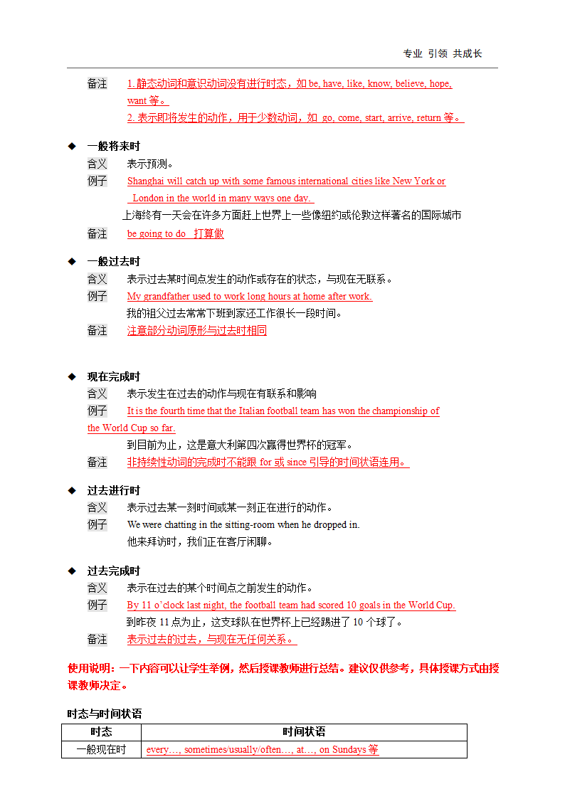 牛津上海版八年级寒假辅导—03—音标3—8A Unit 3复习—8B Unit 3单词预习—时态—阅读理解C篇学案.doc第4页