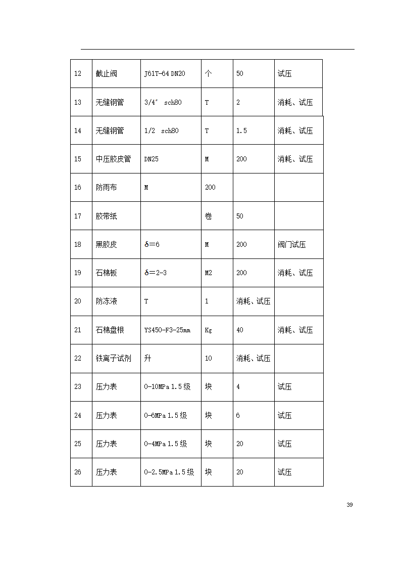 工艺管道工程施组.doc第39页