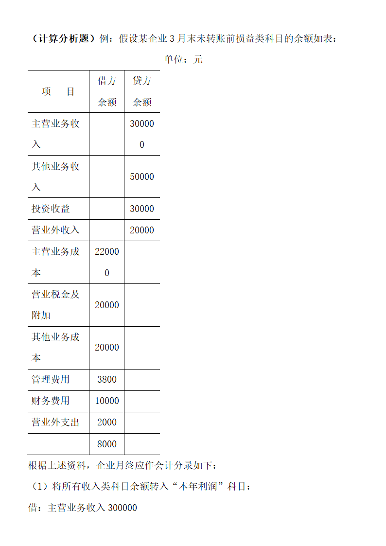 自考00155中级财务会计重点考点.doc第67页