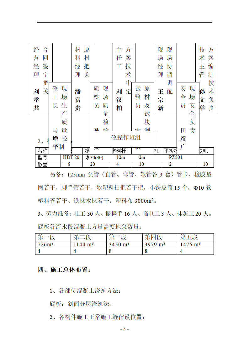 办公楼底板大体积混凝土施工住宅.doc第6页