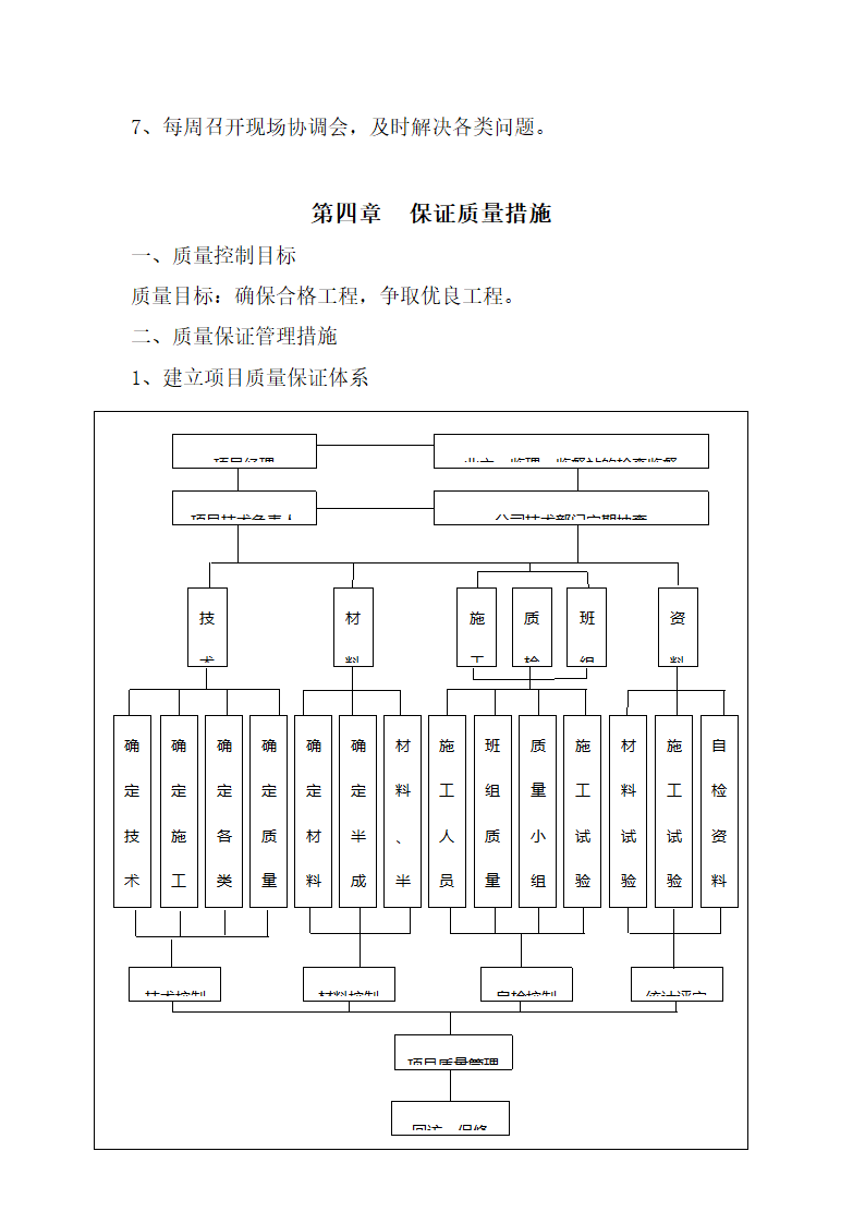 地方税务局办公楼维修改造工程.doc第15页