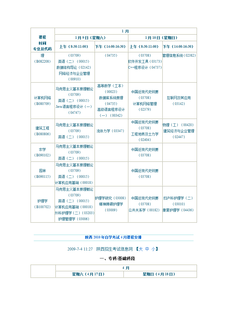 陕西2010年自学考试课程安排第8页