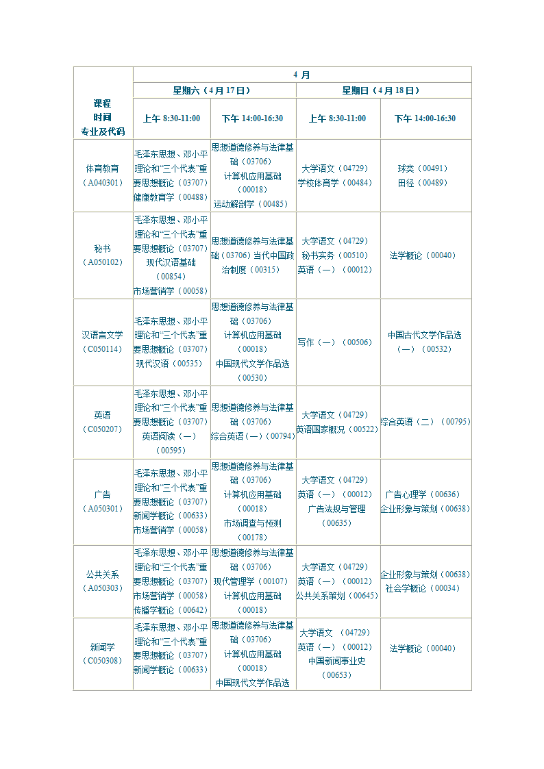 陕西2010年自学考试课程安排第12页