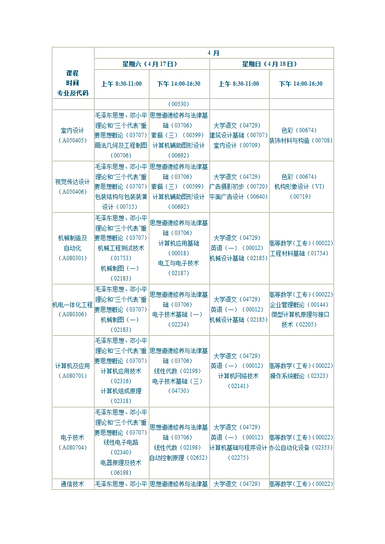 陕西2010年自学考试课程安排第13页