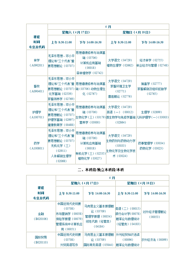 陕西2010年自学考试课程安排第15页