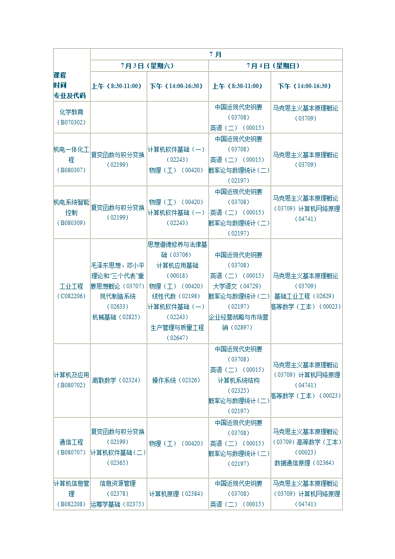 陕西2010年自学考试课程安排第28页