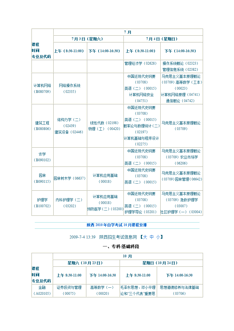 陕西2010年自学考试课程安排第29页