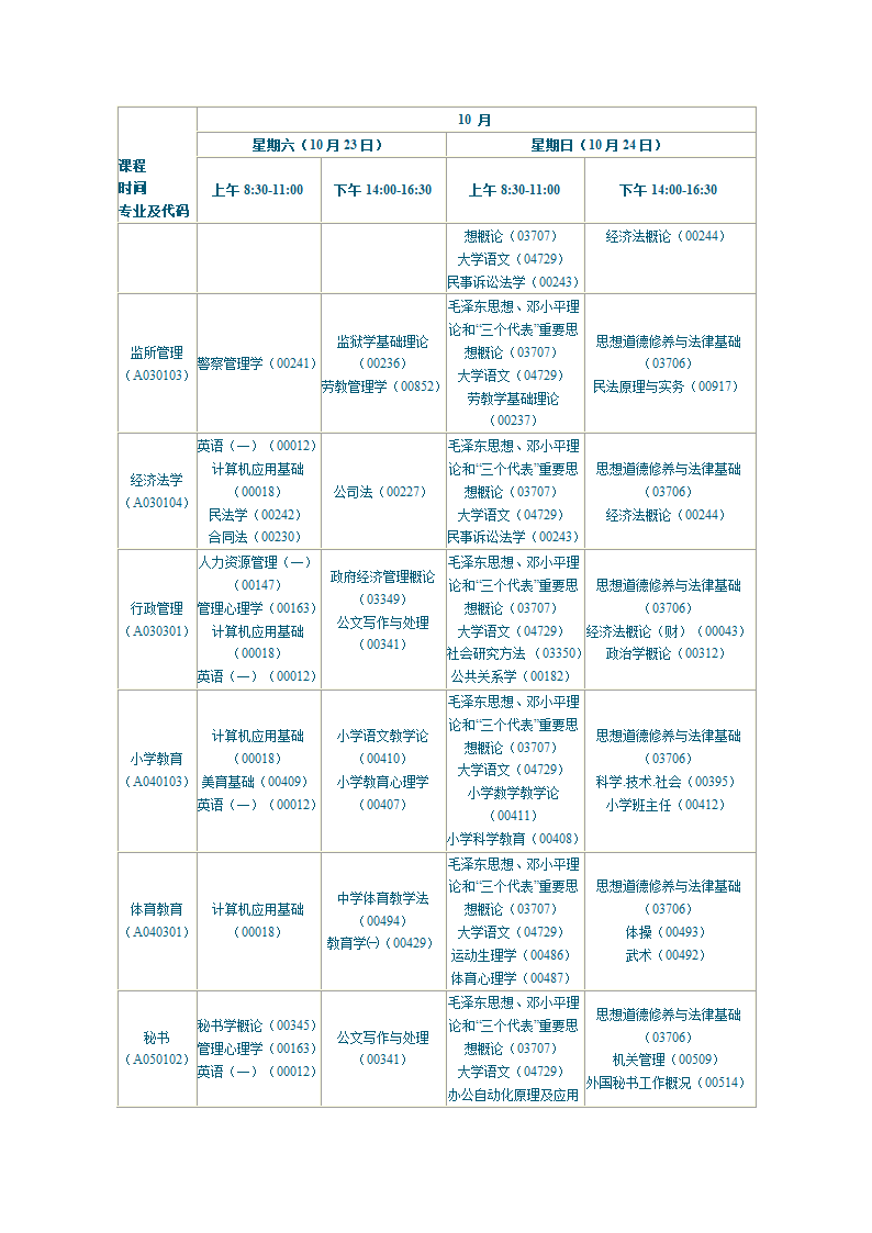 陕西2010年自学考试课程安排第32页