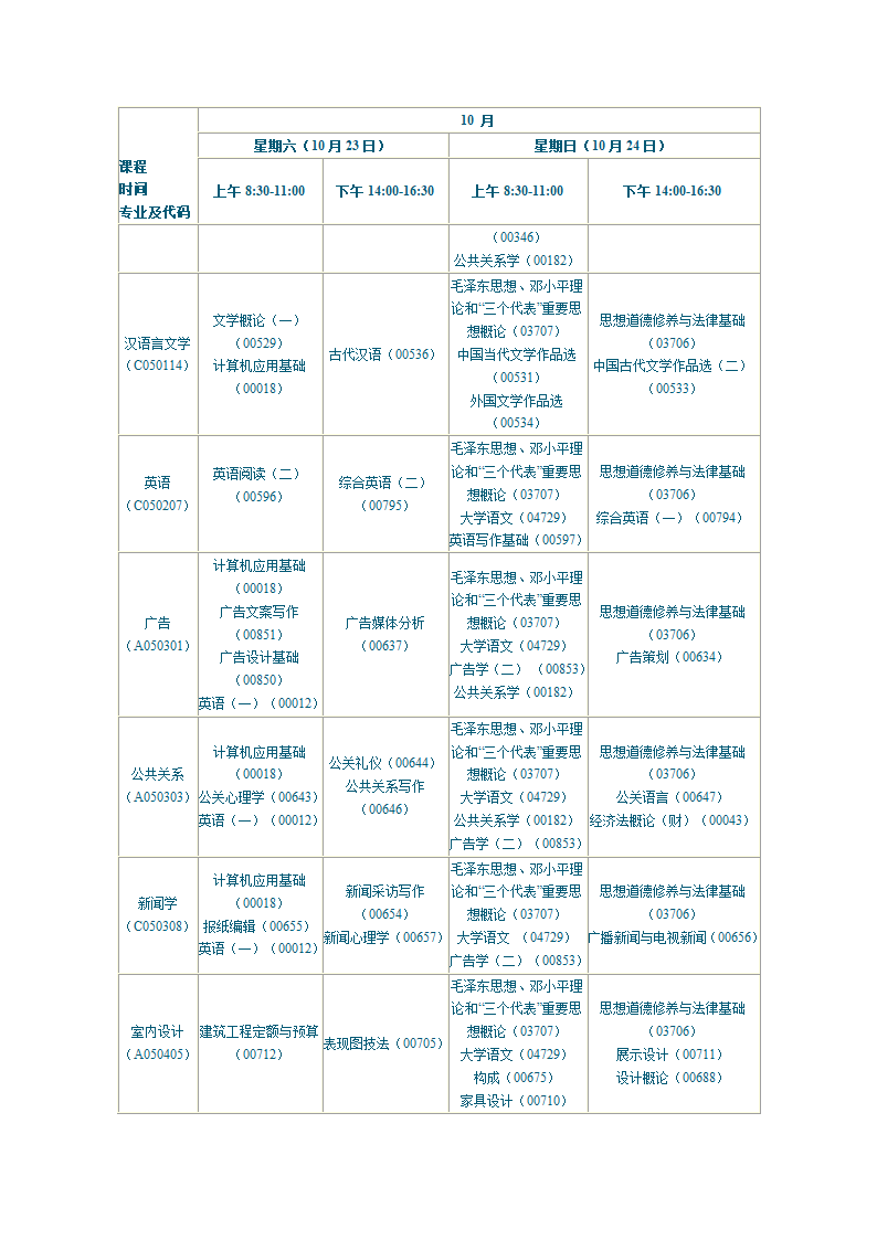 陕西2010年自学考试课程安排第33页