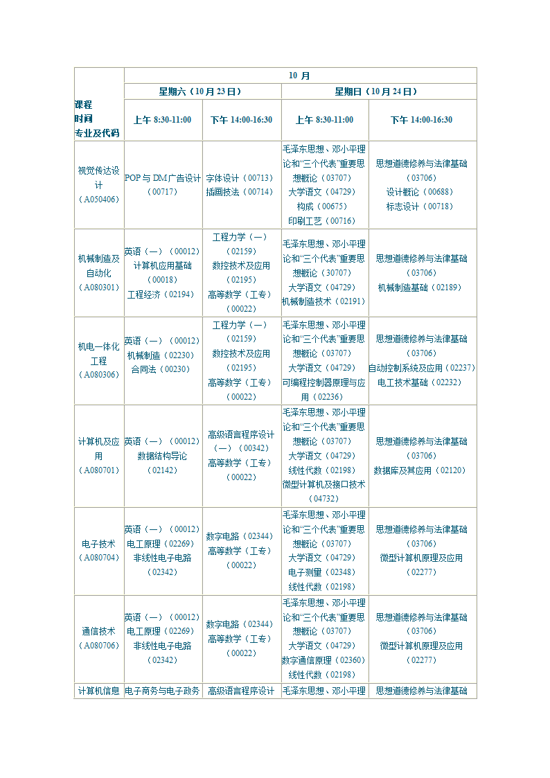 陕西2010年自学考试课程安排第34页