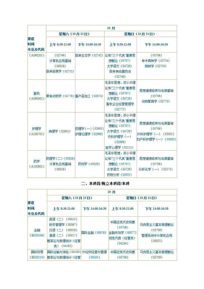 陕西2010年自学考试课程安排第36页