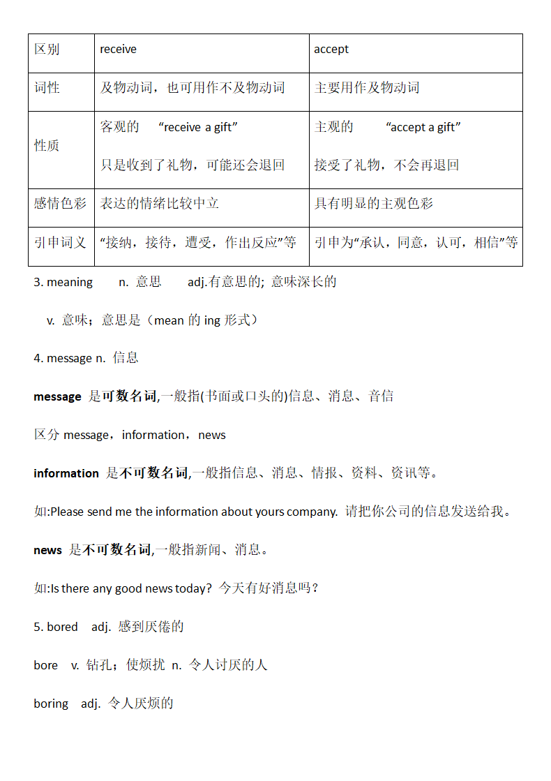 Unit2 Body language词汇-牛津深圳版（广州沈阳通用）八年级英语下册知识点训练.doc第2页