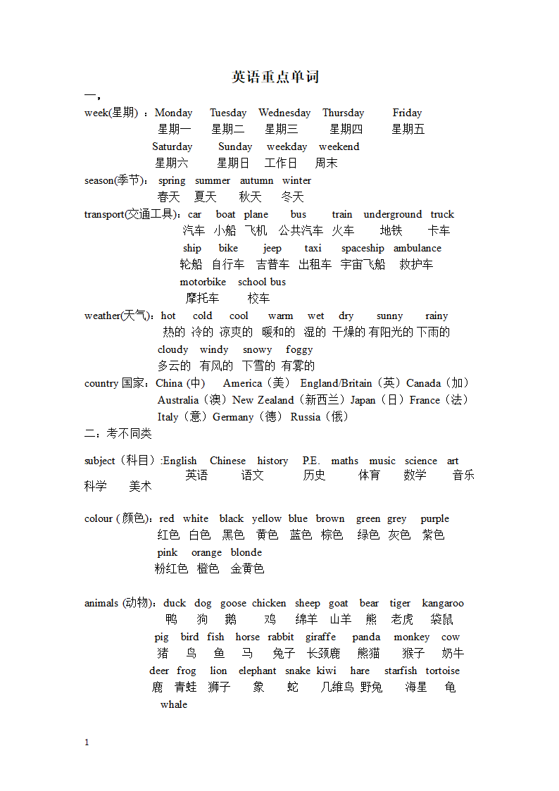 人教版(PEP) 六年级英语复习资料——单词类 短语 句型.doc第1页